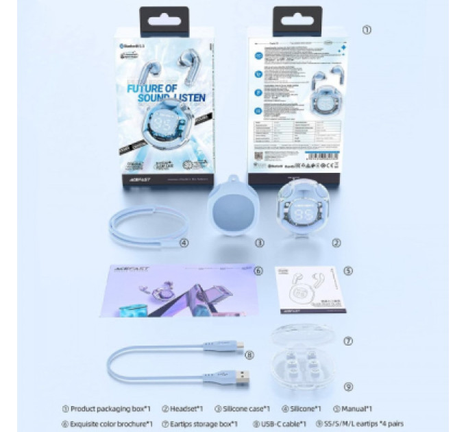 Acefast Навушники Acefast T8 Ice Blue (6974316282235)