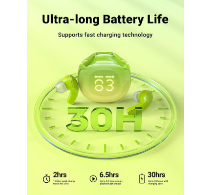 Acefast Навушники Acefast T9 Avocado Green (6974316282556)