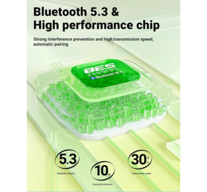 Acefast Навушники Acefast T9 Avocado Green (6974316282556)