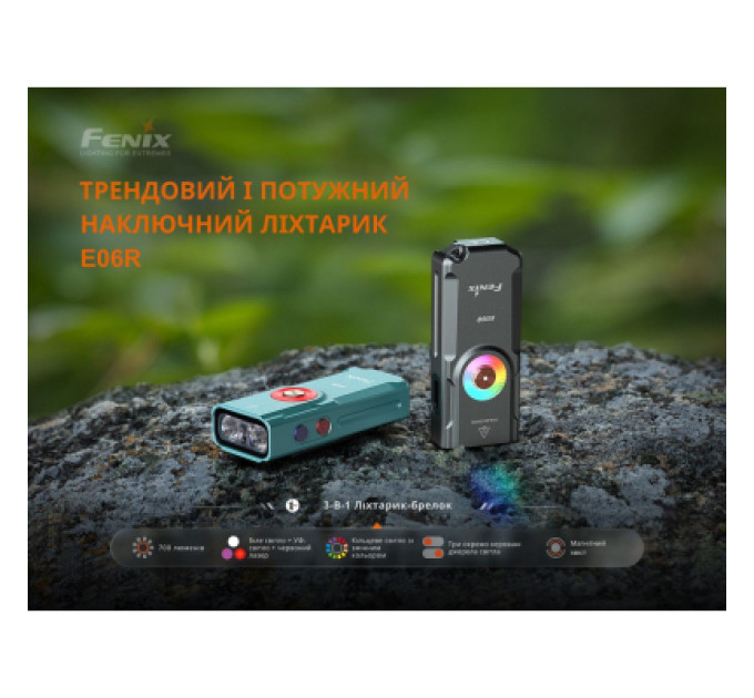 Ліхтар Fenix E06R сірий (E06RGray)