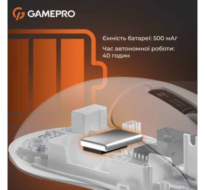 Мишка GamePro Genesis Ranker Wireless/Bluetooth/USB White (GM012W)