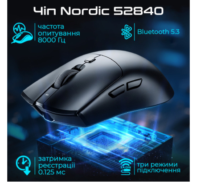 RAWM Мишка RAWM SA-MH01Pro Wireless/Bluetooth Black (SA-MH01PRO.black)