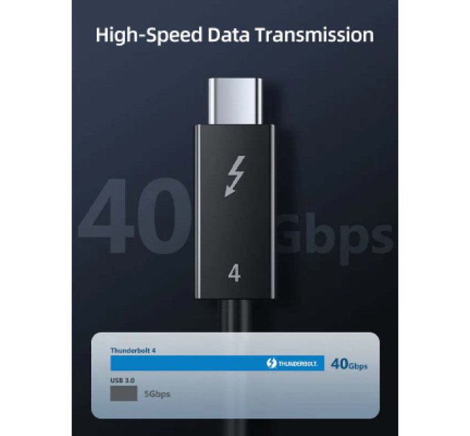 Дата кабель USB-C to USB-C 1.0m Thunderbolt 4 100W (20V/5A) 8K60Hz Cabletime (CA915422)