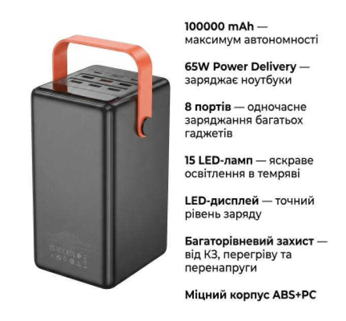 HOCO Батарея універсальна HOCO 100000mAh Max Centurion PD/65W, QC, LED Lamp, Black (DB03 / 714722)