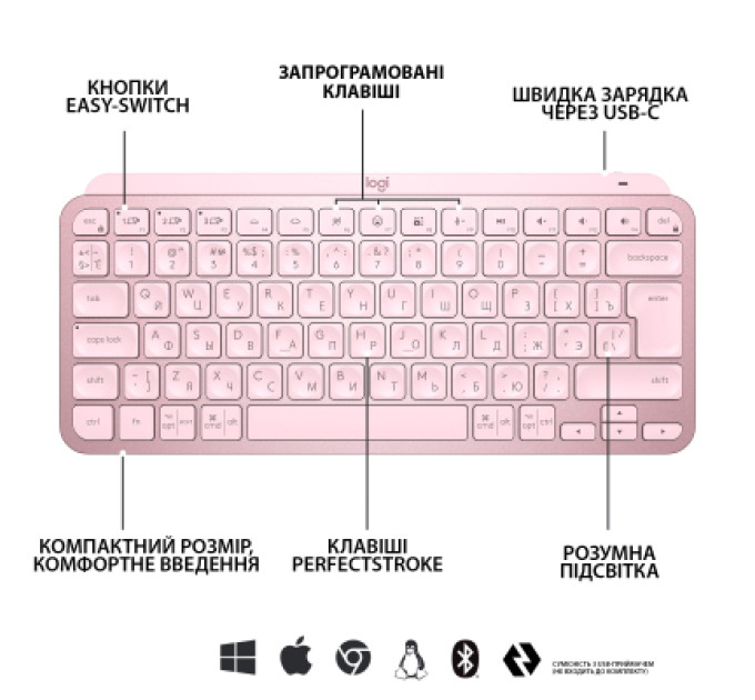 Logitech Клавіатура Logitech MX Keys Mini Wireless Illuminated UA Rose (920-010500)