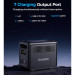 Choetech Зарядна станція Choetech BS0068 1200W 1024Wh (BS068)