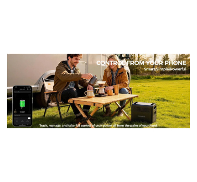 Choetech Зарядна станція Choetech BS0068 1200W 1024Wh (BS068)
