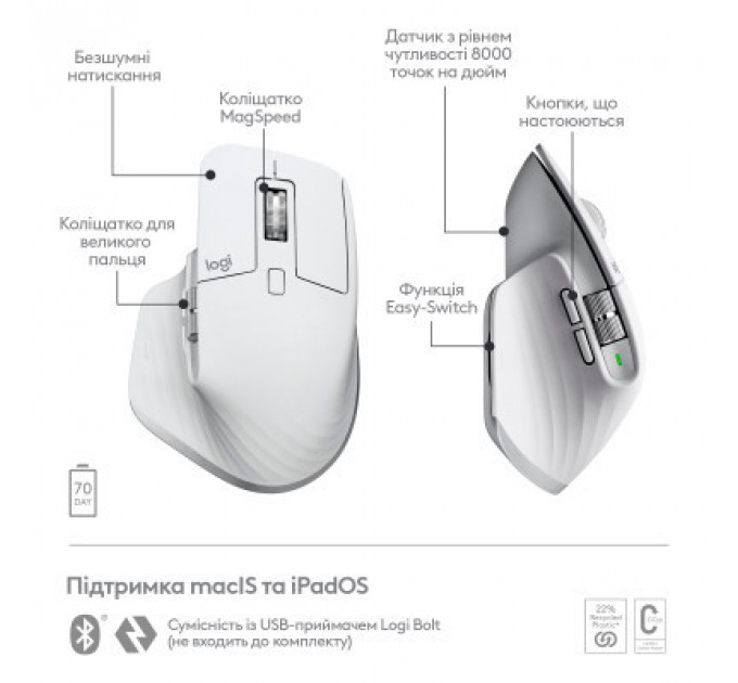 Мишка Logitech MX Master 3S For Mac Performance Wireless Pale Grey (910-006572)