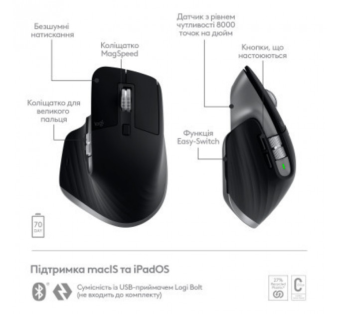 Мишка Logitech MX Master 3S For Mac Performance Wireless Space Grey (910-006571)