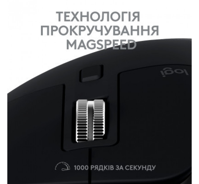 Мишка Logitech MX Master 3S For Mac Performance Wireless Space Grey (910-006571)