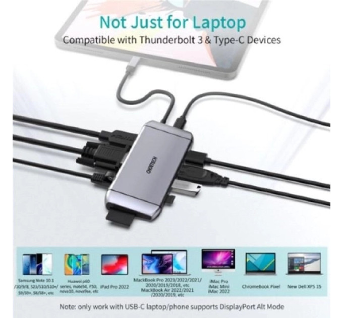 Choetech Адаптер Choetech HUB-M15-GY, USB Type-C 9-в-1