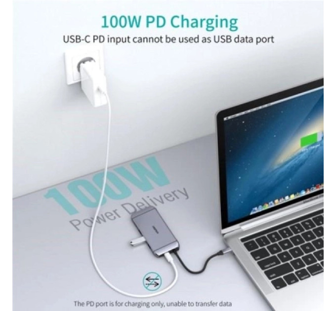 Choetech Адаптер Choetech HUB-M15-GY, USB Type-C 9-в-1