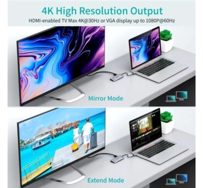 Choetech Адаптер Choetech HUB-M15-GY, USB Type-C 9-в-1