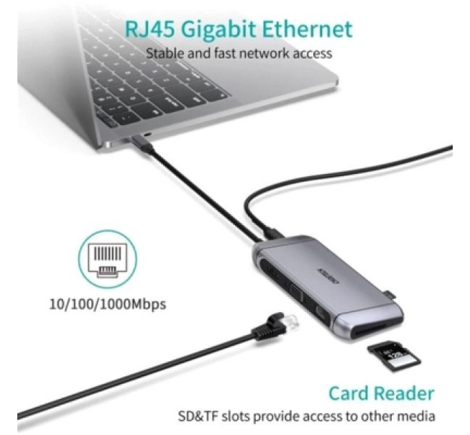Choetech Адаптер Choetech HUB-M15-GY, USB Type-C 9-в-1