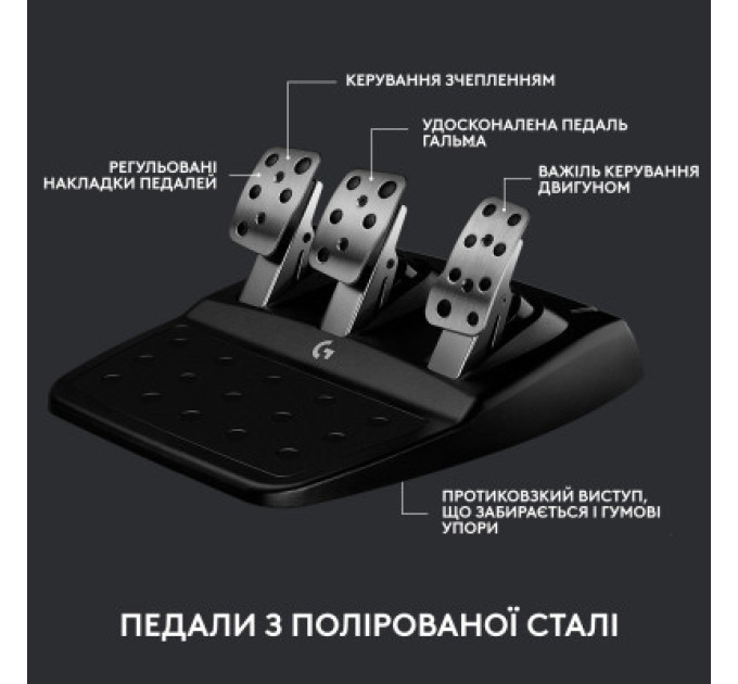 Logitech Кермо Logitech G923 Racing Wheel and Pedals for Xbox One and PC Black (941-000158)