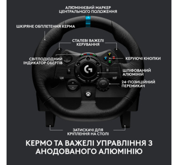 Logitech Кермо Logitech G923 Racing Wheel and Pedals for Xbox One and PC Black (941-000158)