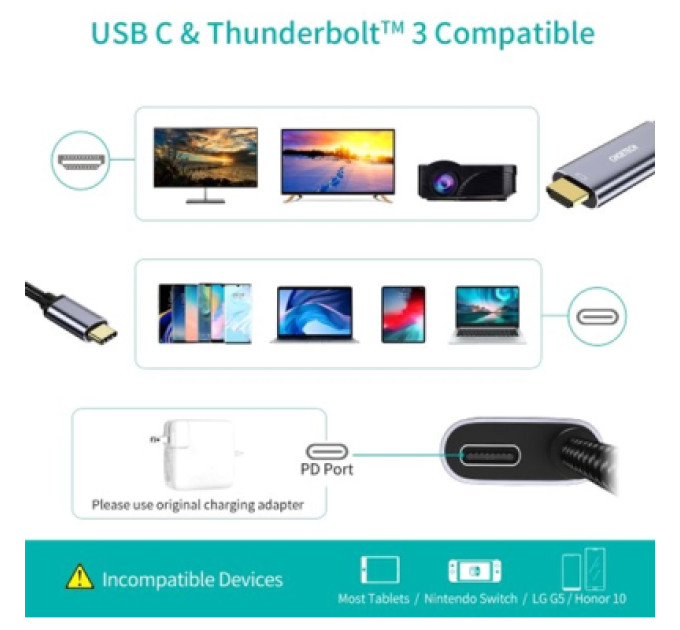 Choetech Кабель Choetech XCH-M180GY, USB-C на HDMI, 1.8м