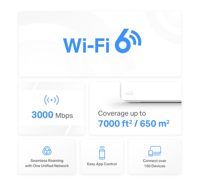 Mercusys WiFi Mesh система Mercusys Halo H80X 3-pack (AX3000, 3хGE WAN/LAN, Beamforming, MU-MIMO, OFDMA)