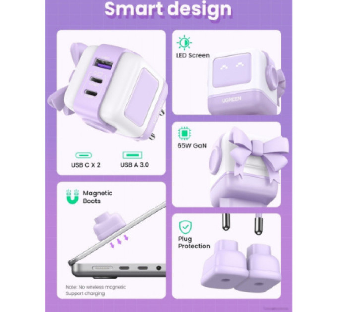 Ugreen Зарядний пристрій Ugreen CD361 Robot tech Fast Charger 3xUSB 2xUSB-C + USB-A PD65W GaN Purple (35291)