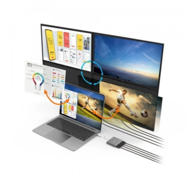 J5create Багатопортовий мультиадаптер J5create JCA366-N USB-C на 4xHDMI
