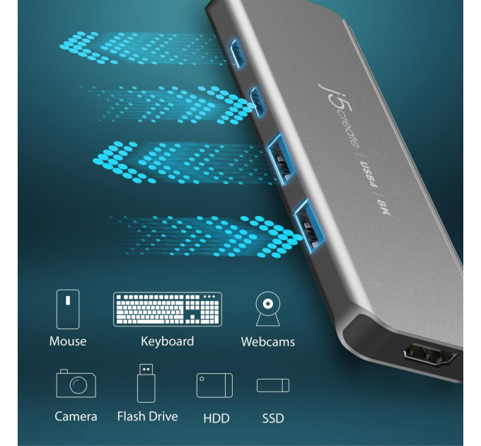J5create Багатопортовий мультиадаптер J5create JCH453-N, USB Type-C 5-в-1
