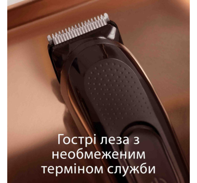 Gillette Тример Gillette King C. Beard Trimmer Для бороди (7702018575183)