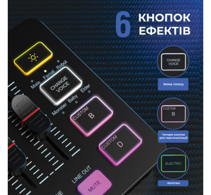 Fifine Мікрофон Fifine KS5