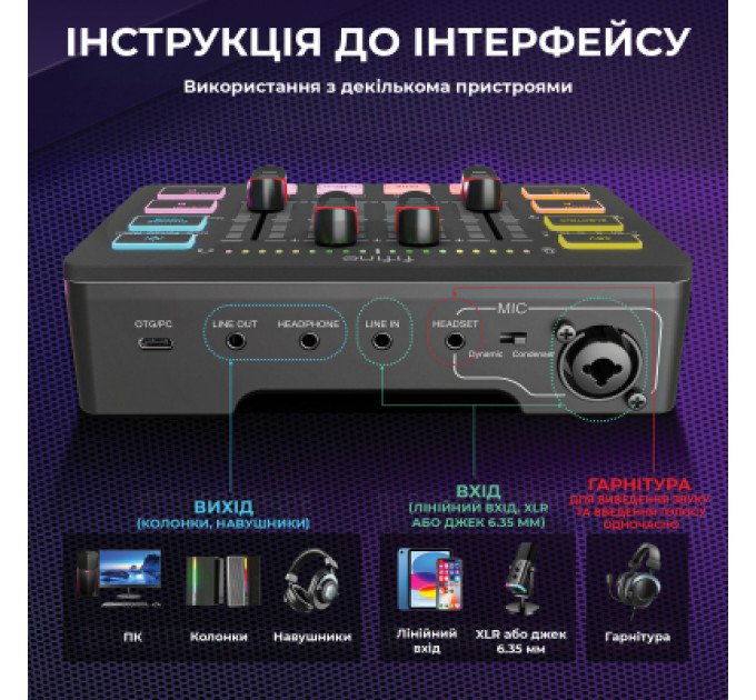 Fifine Мікрофон Fifine KS5