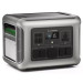 ALLPOWERS Зарядна станція ALLPOWERS R2500