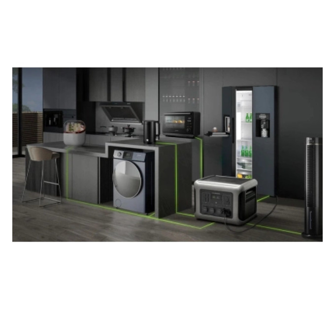 ALLPOWERS Зарядна станція ALLPOWERS R2500
