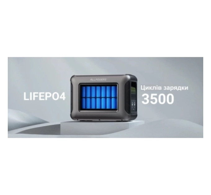 ALLPOWERS Зарядна станція ALLPOWERS R2500
