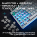 Logitech Клавіатура Logitech G512 X 98 Tactile Switch RGB USB UA White (920-014003)