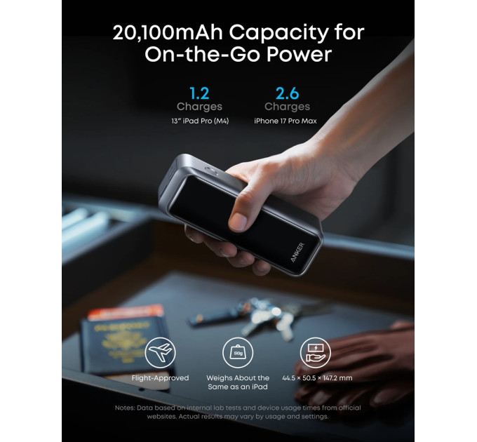 Anker Універсальна мобільна батарея Anker Prime 20000mAh 220W Black (A110BH11)