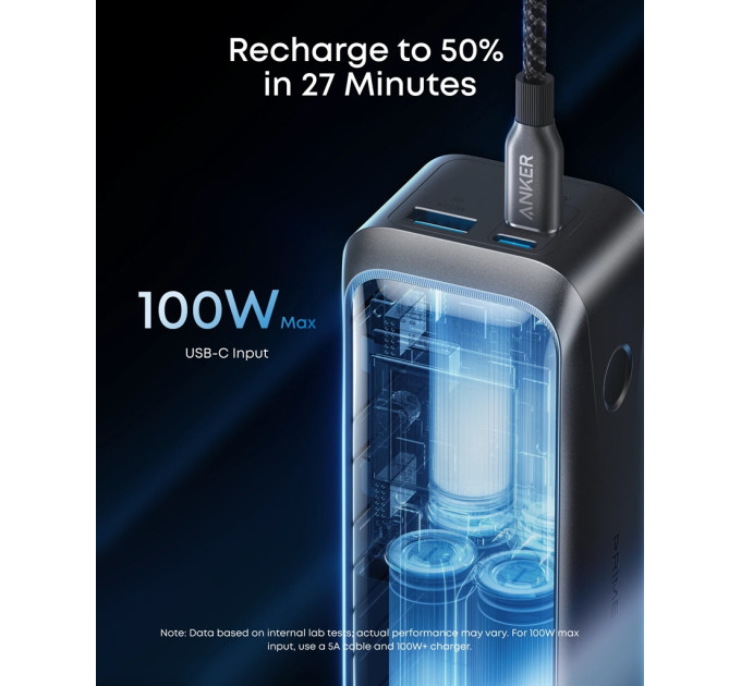 Anker Універсальна мобільна батарея Anker Prime 20000mAh 220W Black (A110BH11)