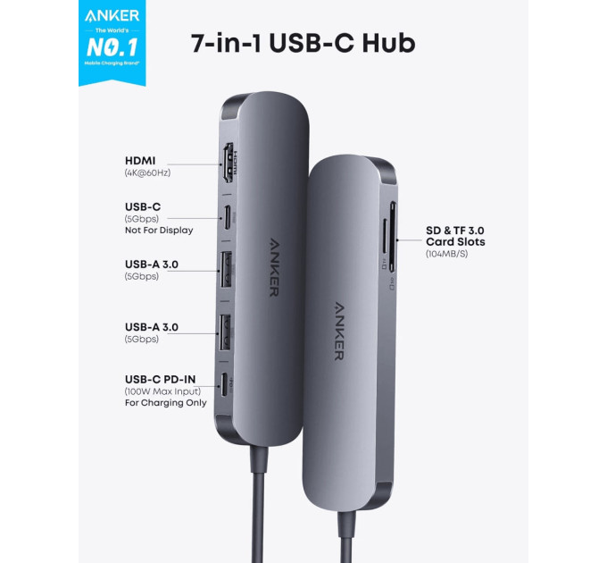 Anker Концентратор Anker USB-C Hub 7-in-1 Black (A83D2HA1)