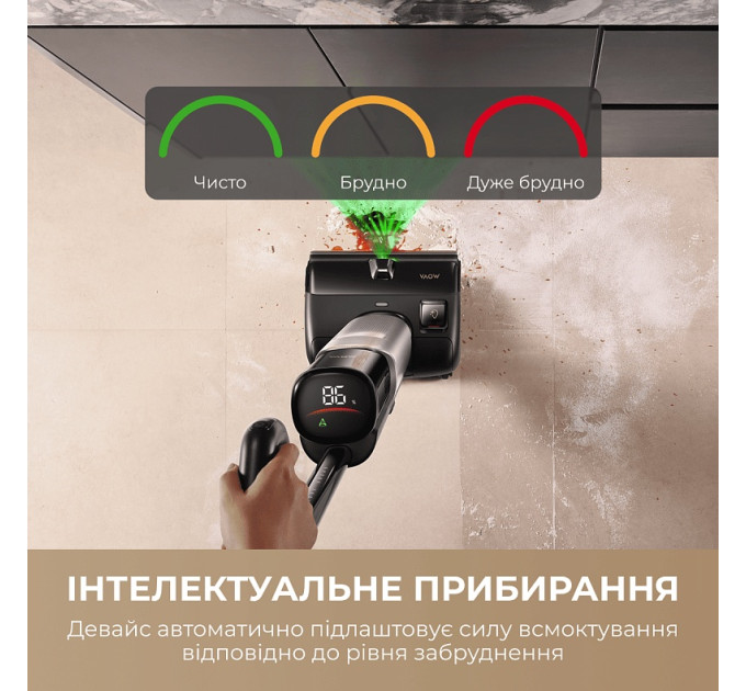MOVA Акумуляторний миючий пилосос Mova X4 Mix (HMV17A)