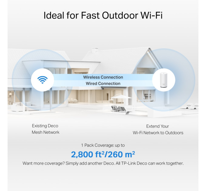 TP-Link WiFi Mesh-система TP-Link Deco BE25-Outdoor (1-pack)