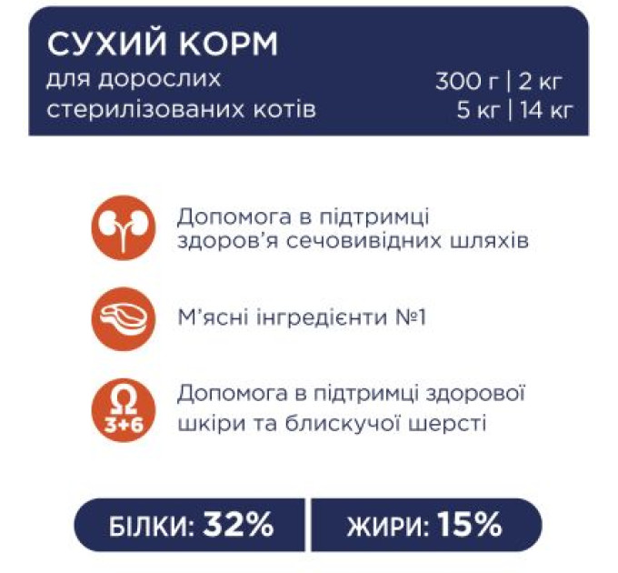 Club 4 Paws Сухий корм для кішок Club 4 Paws Преміум. Для стерилізованих 14 кг (4820083909665)