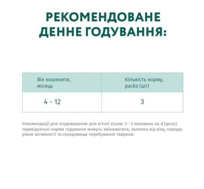 Optimeal Вологий корм для кішок Optimeal для кошенят зі смаком курки 85 г (4820083905452)