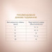 Club 4 Paws Вологий корм для собак Club 4 Paws Selection Плюс Шматочки з лососем та макрелью в соусі 85 г (4820215368056)
