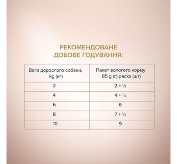 Вологий корм для собак Club 4 Paws Selection Плюс Шматочки з лососем та макрелью в соусі 85 г (4820215368056)