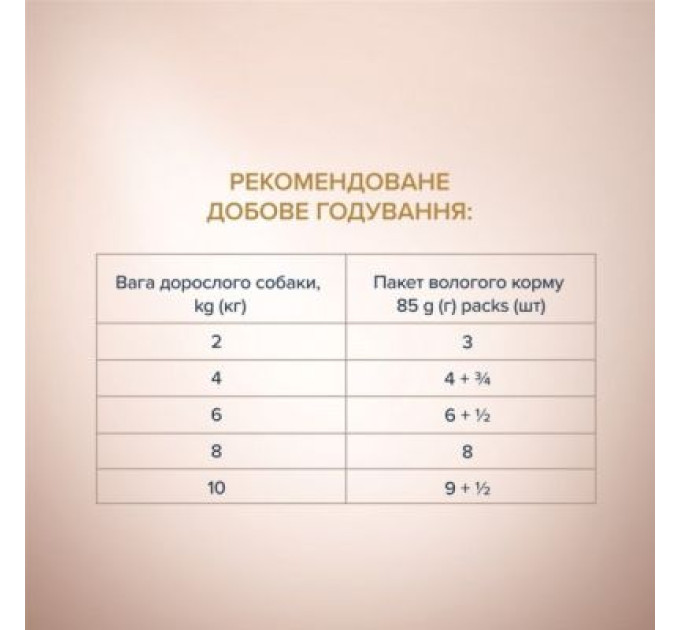 Вологий корм для собак Club 4 Paws Selection Плюс Шматочки з яловичиною та овочами в соусі 85 г (4820215368063)