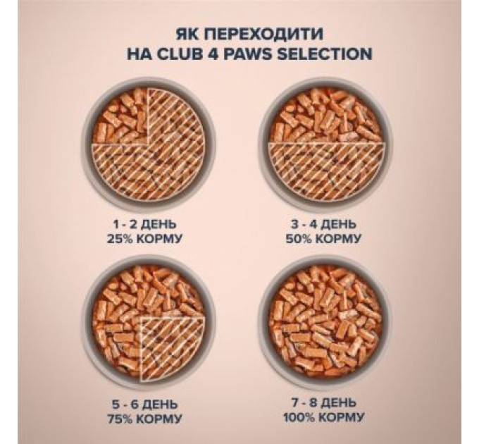 Вологий корм для кішок Club 4 Paws Selection Плюс Полоски с кроликом в соусе 85 г (4820215368087)