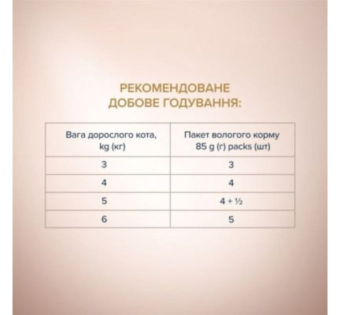 Вологий корм для кішок Club 4 Paws Selection Плюс Смужки з яловичиною в крем супі з броколі 85 г (4820215368100)