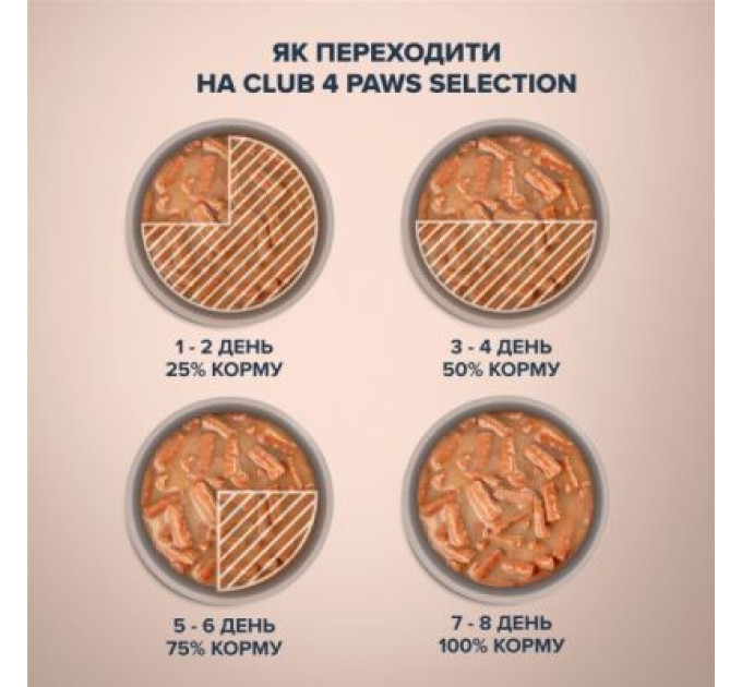 Club 4 Paws Вологий корм для кішок Club 4 Paws Selection Плюс Смужки з яловичиною в крем супі з броколі 85 г (4820215368100)
