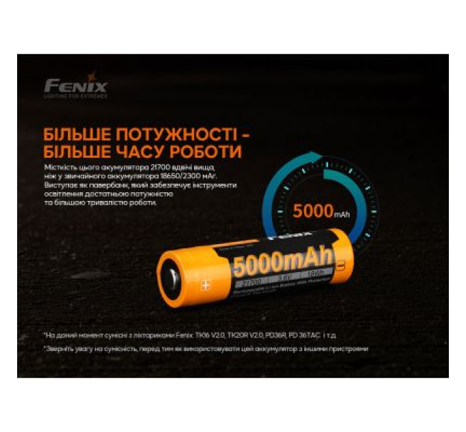 Fenix Акумулятор Fenix 21700 V2.0 (ARB-L21-5000V20)