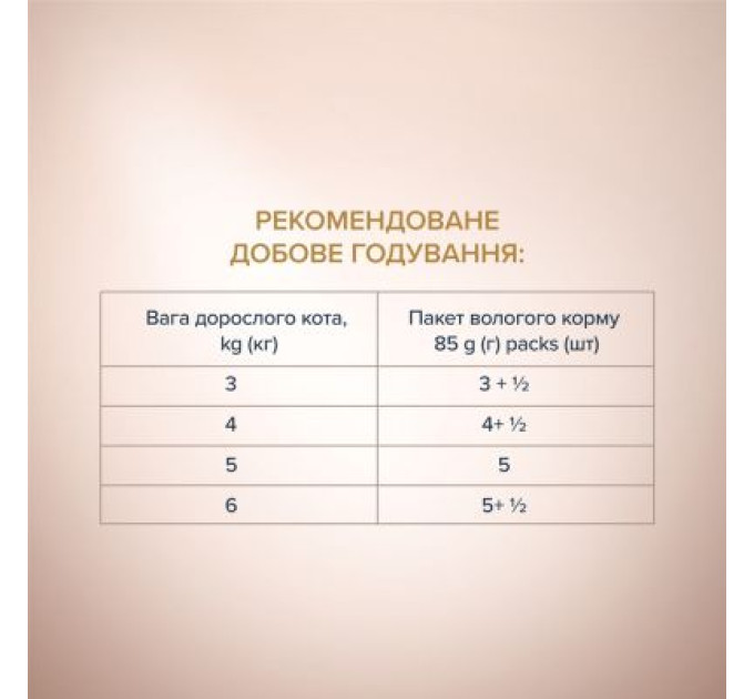 Вологий корм для кішок Club 4 Paws Paws Selection Преміум Шматочки з куркою та телятиною в соусі 80 г (4820215368018)