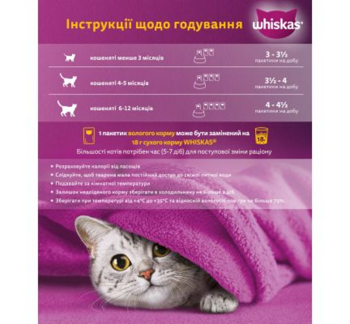 Whiskas Вологий корм для кішок Whiskas Kitten Курка в желе 85 г (5900951302152/5900951302138)