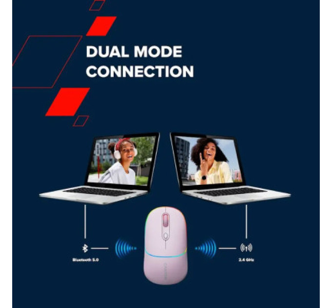 Мишка Canyon MW-22 Dual Band RGB Wireless Pearl Rose (CNS-CMSW22PR)
