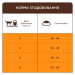 Сухий корм для кішок Club 4 Paws Premium для дорослих стерилізованих з лососем 14 кг (4820215369497)
